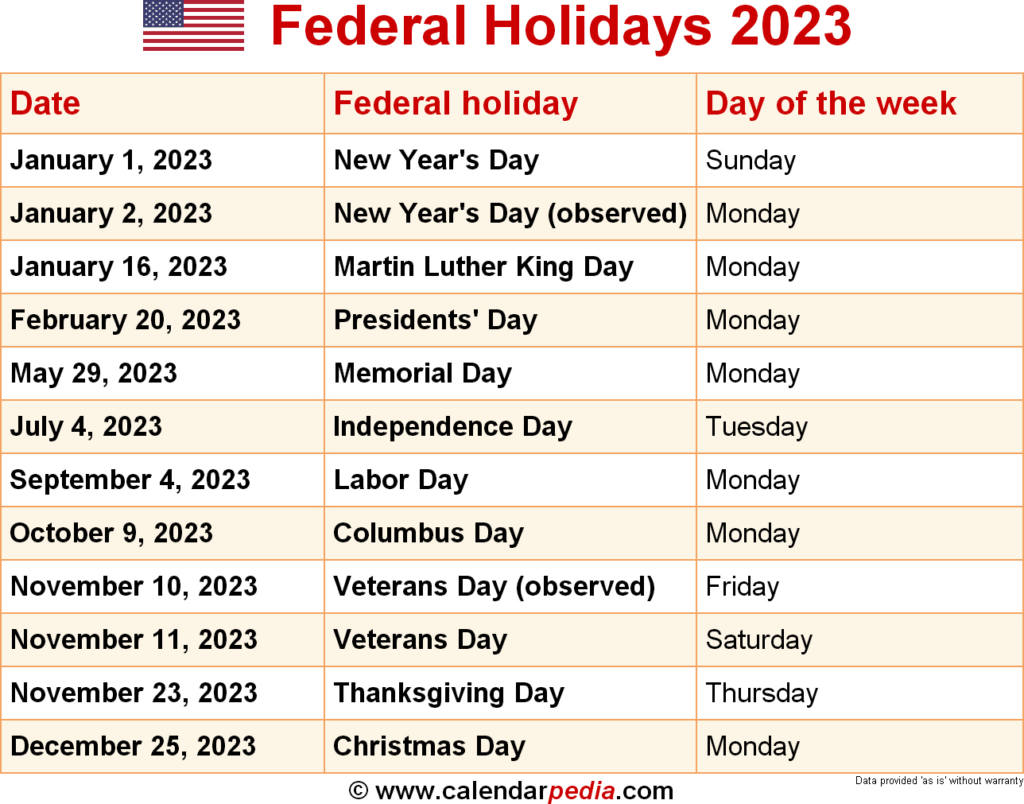 January 16 Holidays Observances Calendar For Planning