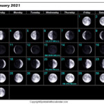 January 2021 Full Moon Calendar Free Printable Template Printable 
