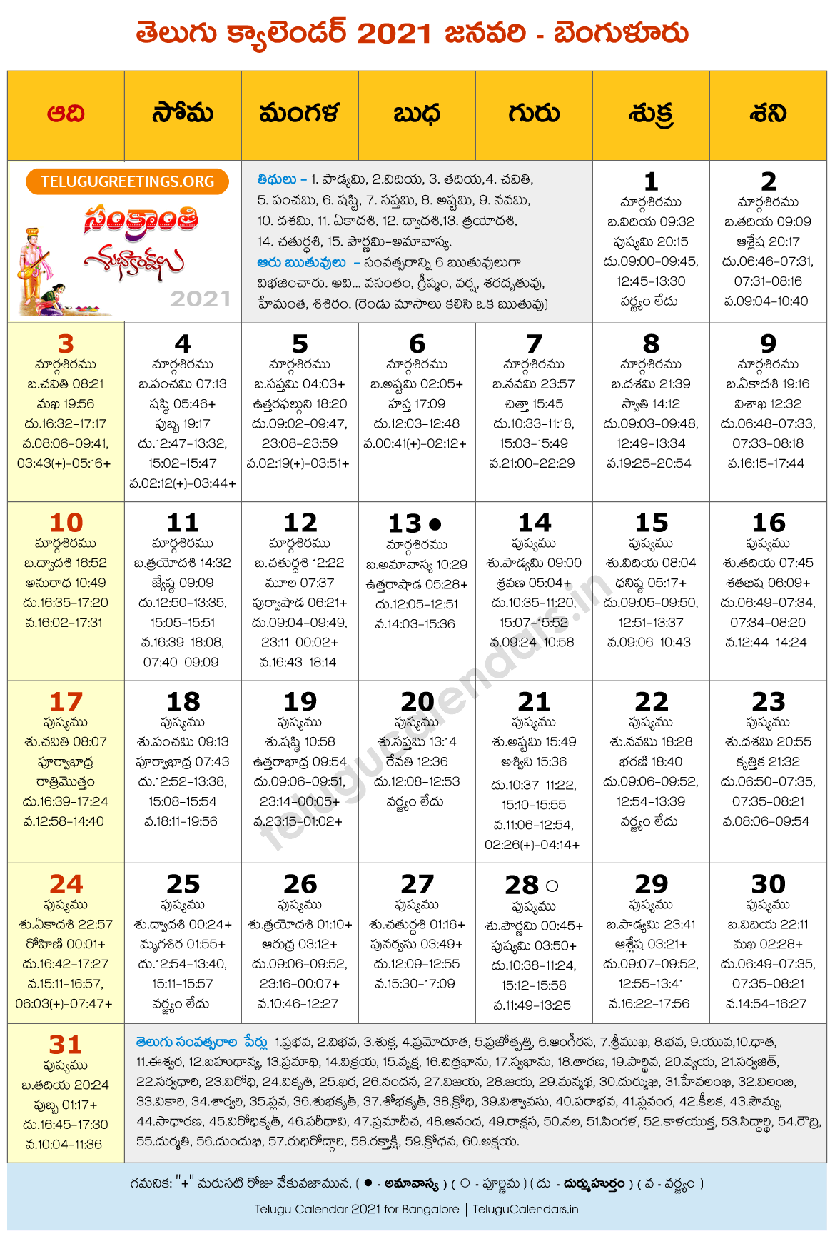 January 2023 Calendar Telugu Panchangam