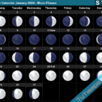 Lunar Calendar January 2024 South Hemisphere Moon Phases