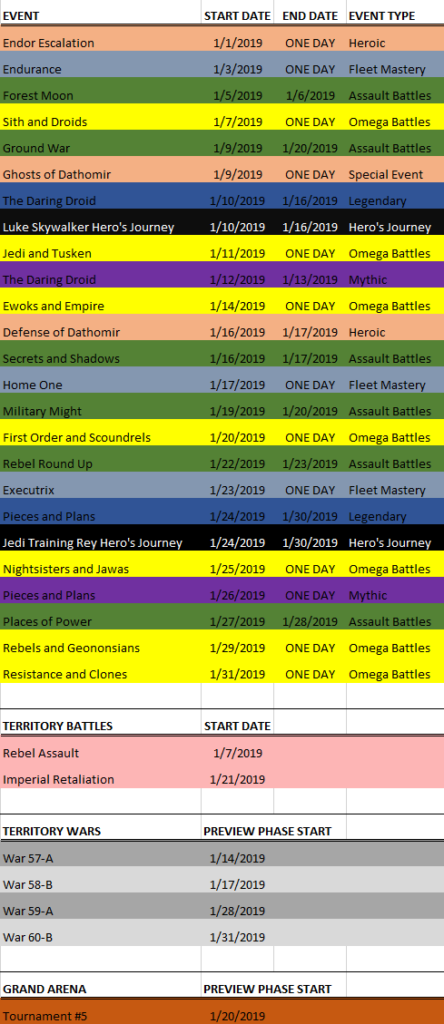 Swgoh Event Calendar January 2021 2021 Calendar