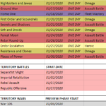 Swgoh Event Calendar January 2021 2021 Calendar